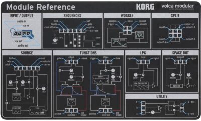 Korg Volca Modular Semi-Modular Analog Synthesizer and 16-Step Sequencer (Open Box)