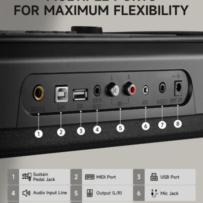 71StGT5SjvL. AC SL1500 Donner 61 Key Keyboard Piano, Electric Piano Keyboard Set with Lighted Keys, LCD Display, 300 Tones & 256 Rhythms, Z-Stand, Bench, Learning Modes, Complete Kit for Beginners, Black(DEK-630)