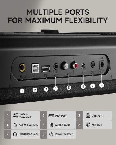 71StGT5SjvL. AC SL1500 Donner 61 Key Keyboard Piano, Electric Piano Keyboard Set with Lighted Keys, LCD Display, 300 Tones & 256 Rhythms, Z-Stand, Bench, Learning Modes, Complete Kit for Beginners, Black(DEK-630)