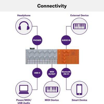 Yamaha SEQTRAK Mobile Music Ideastation, Advanced Sequencer, Onboard Sampling, Built-In Speakers and Microphone, Orange