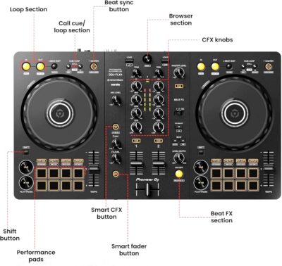 Pioneer DJ DDJ-FLX4 2-Channel DJ Controller – Black Bundle with Laptop Stand, Headphones, and Austin Bazaar Polishing Cloth