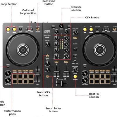 Pioneer DJ DDJ-FLX4 2-Channel DJ Controller – Black Bundle with Laptop Stand, Headphones, and Austin Bazaar Polishing Cloth