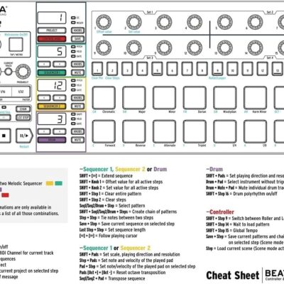 71ZtLvr9doS. AC SL1286 Arturia BeatStep Pro Sequencer Controller – Music Production Tool with Drum Machine Integration, Precise Beat Creation and MIDI Control for Musicians and DJs Bundle with Protective Cover (2 Items)