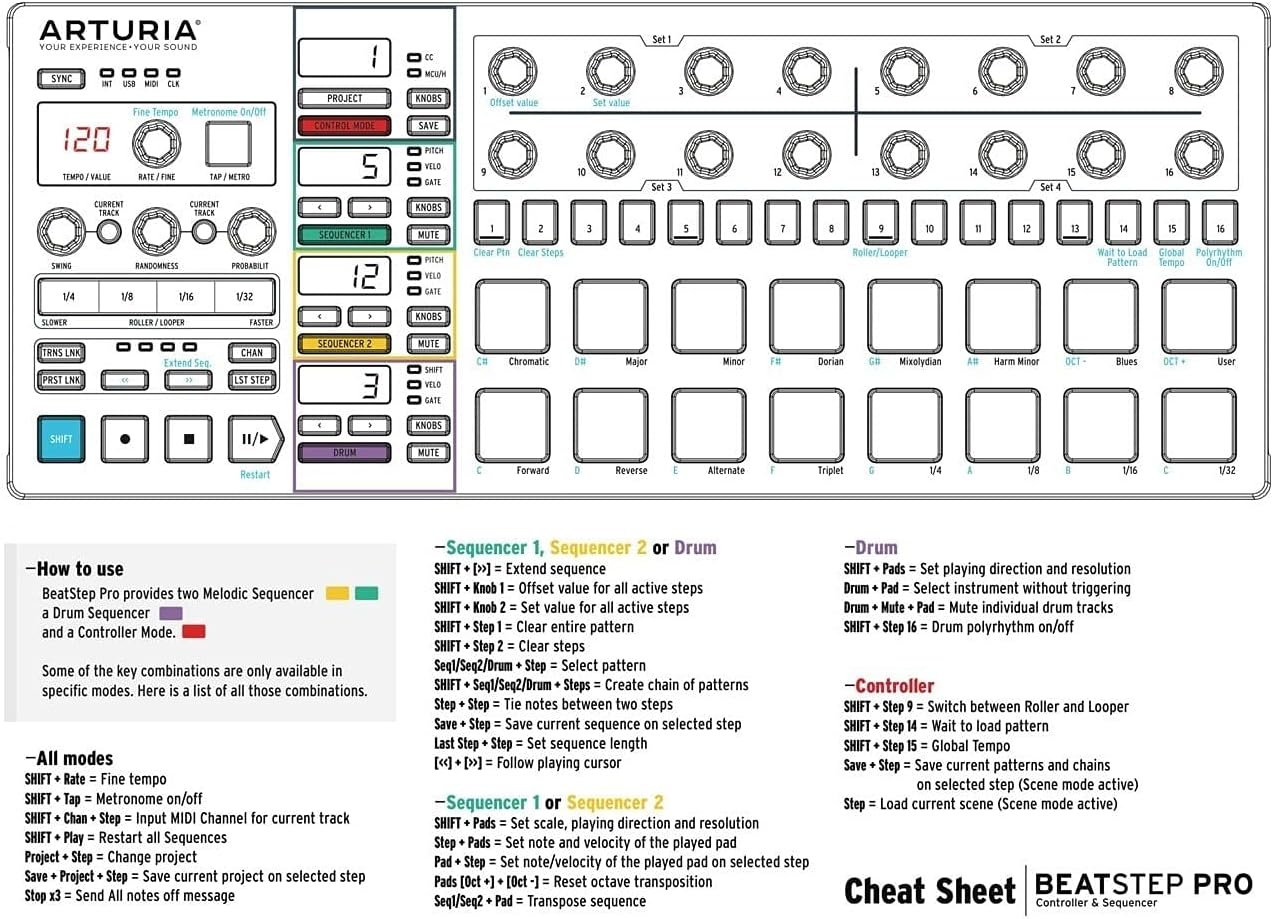 Arturia BeatStep Pro Sequencer Controller – Music Production Tool with Drum Machine Integration, Precise Beat Creation and MIDI Control for Musicians and DJs Bundle with Protective Cover (2 Items)