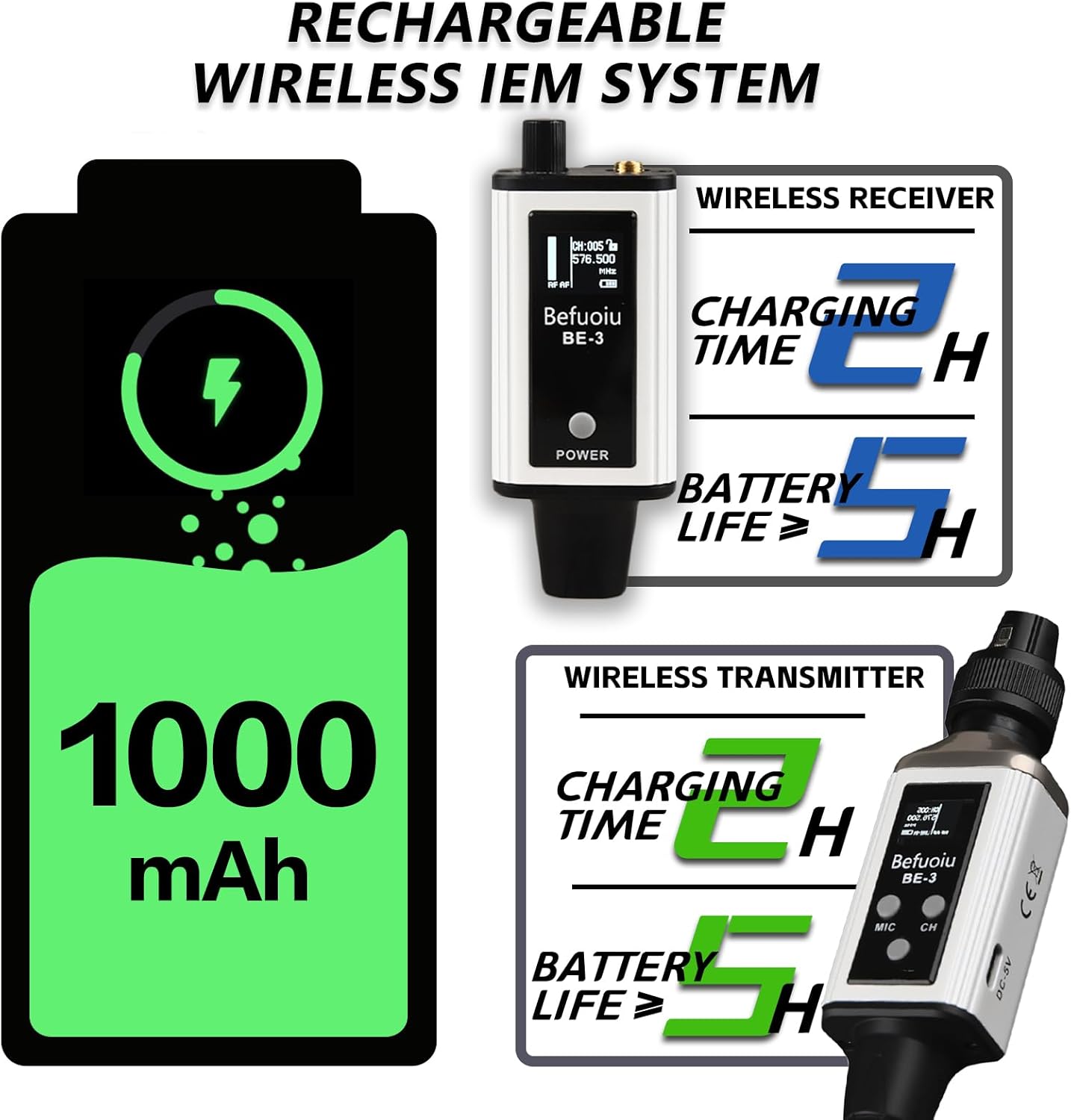 UHF Wireless In Ear Monitor System with Pro Earphone, Metal Wireless IEM System, 16 Adjustable Channel, Portable Rechargeable Transmitter and bodypack Receiver for Studio, Band, Live Performance