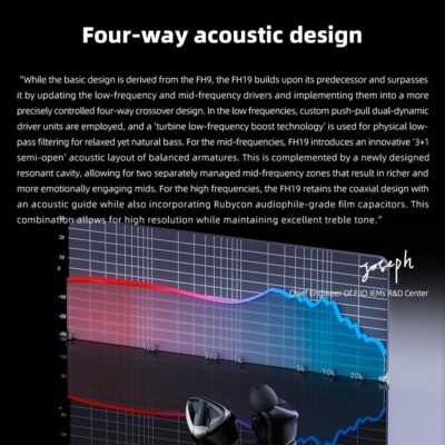 71eFLURdQNL. AC SL1000 FiiO FH19 HiFi IEM Earphone| 2 Dynamic+ 6 BA Hybrid Driver IEM, Detachable MMCX Headphone Cable for Musician Audiophile