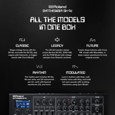 71pRgBC922L. AC SL1500 1781147022 6950 Roland SH-4d Compact Desktop Synthesizer | 11 OSC Models | Professional Sound Design Tools | Perfect for Studio & Stage | Hands-On Workflow | Multitimbral Pattern Sequencer | Extensive FX