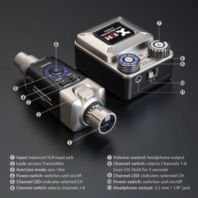 Xvive U45 Wireless in Ear Monitor System 5.8ghz IEM System Transmitter and bodypack Receiver for Studio, Band Rehearsal, Live Performance, Channel Scan Mode