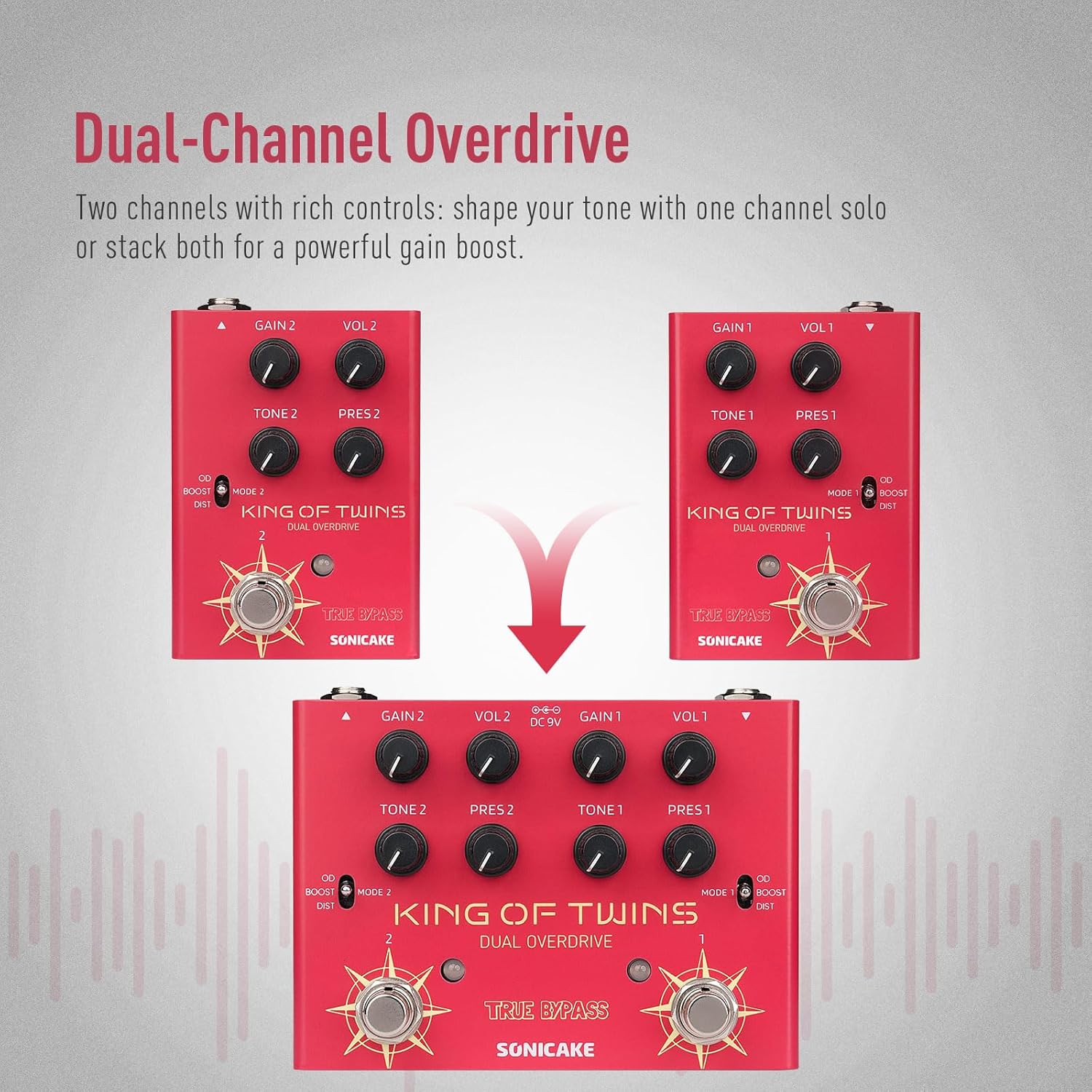 SONICAKE Overdrive Pedal, Dual Channel 3 Modes – Overdrive/Boost/Distortion Compact Effects Pedal for Bass Electric Guitar, Pure Analog Circuit, True Bypass – King of Twins QDS-08