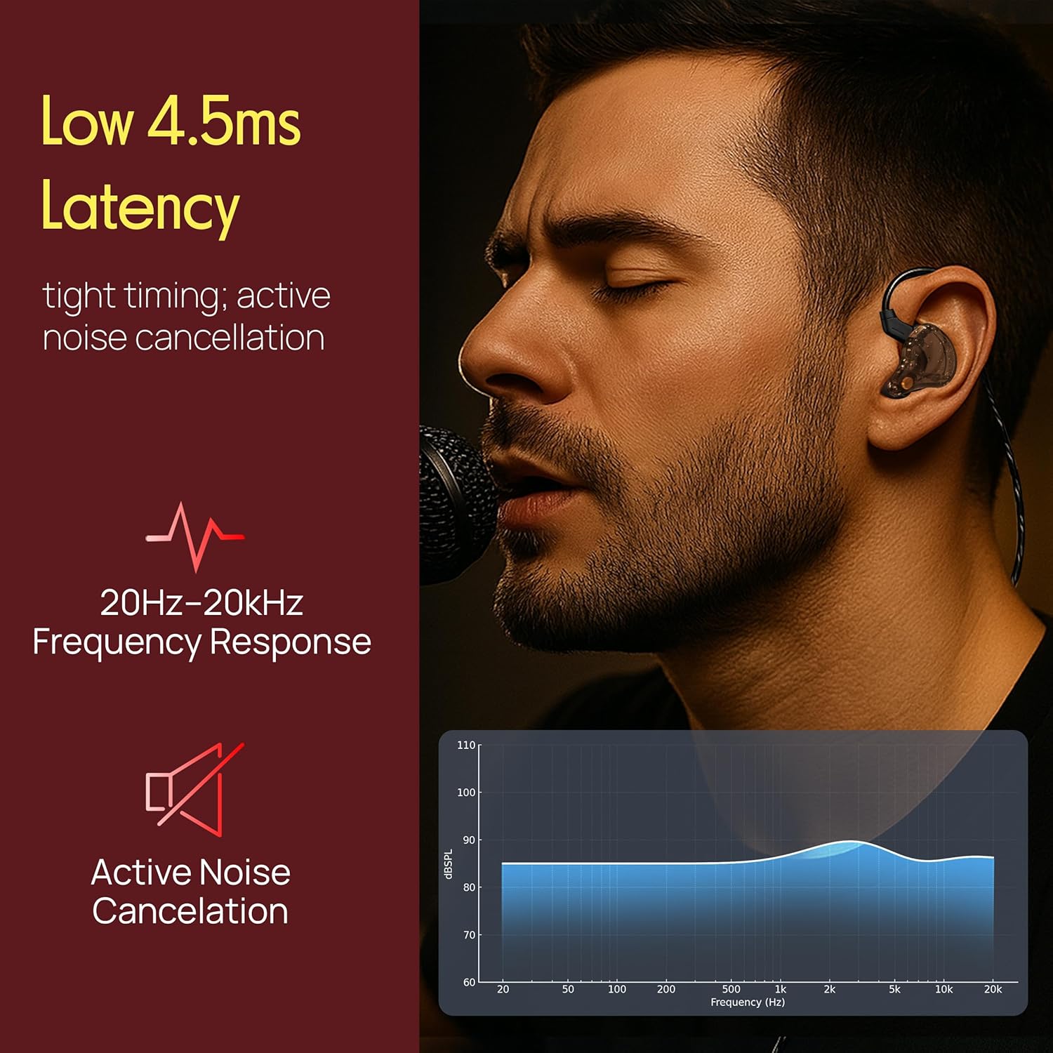 Pyle Wireless in-Ear Monitor Bodypack Receiver – IEM in Ear Monitor System with Dual Driver Earphones, 220 Frequencies, Stable Transmission, for Stage, Rehearsal, Studio – Compatible with PYIEM103