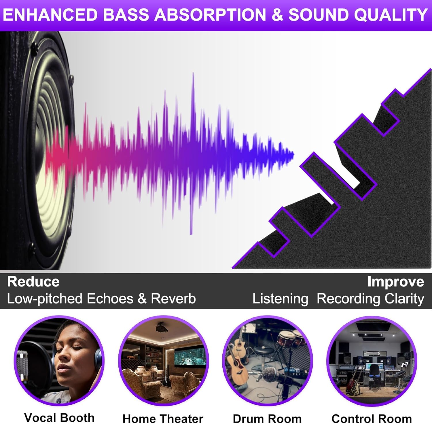 TroyStudio Bass Traps – 24 Pcs 4 X 4 X 12 Inches Dense Thick Studio Bass Foam Corner, Acoustic Treatment Panel Absorbing Echo Reverb, Low Frequency Sound Absorber for Music Room Home Recording Studio
