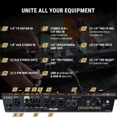 81vYQEkq8jL. AC SL1500 HeadRush Core – Guitar and Vocal Multi Core Effects Amp Modeling Processor with Cloning, Looper, Antares Auto-Tune, Wi-Fi, Touchscreen, and Bluetooth