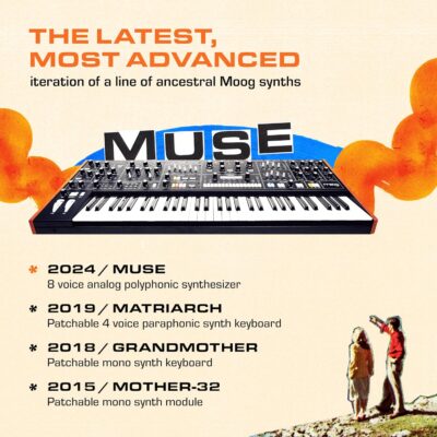91eDV3KLAVL. AC SL1500 MOOG Muse – 8-Voice Analog Bi-Timbral Polyphonic Synthesizer with 61 Keys, 64-Step Sequencer, 256 Patches and Diffusion Delay