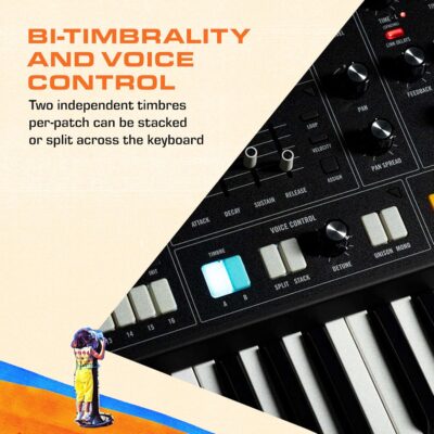 91nqHyJHkyL. AC SL1500 MOOG Muse – 8-Voice Analog Bi-Timbral Polyphonic Synthesizer with 61 Keys, 64-Step Sequencer, 256 Patches and Diffusion Delay